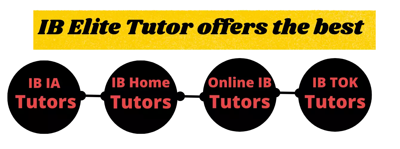 Online IB Tutoring